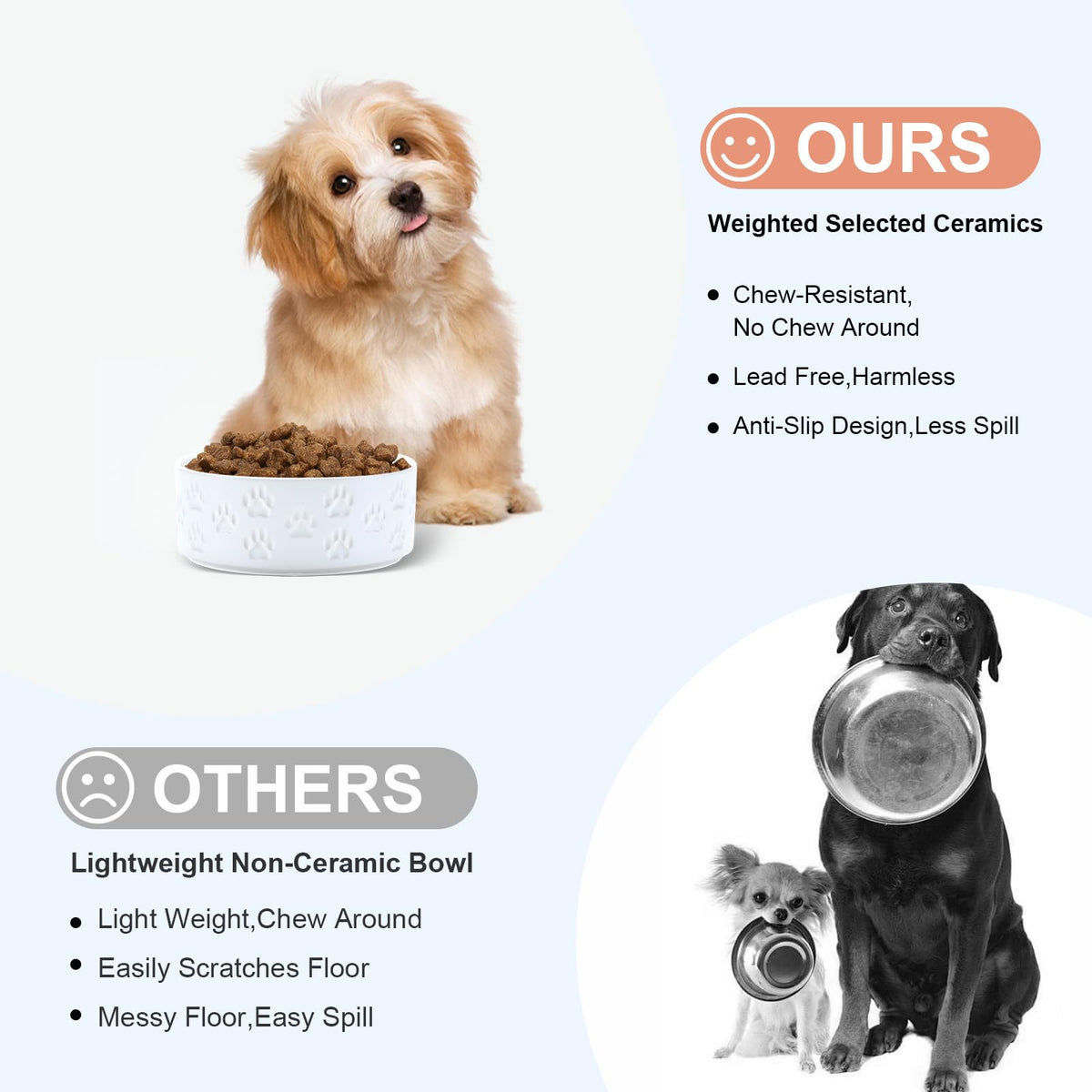 Ceramic Dog and Cat Bowls 2 Pack (5.1 in - 1.7 cups / Paw White - Only Bowls*2)