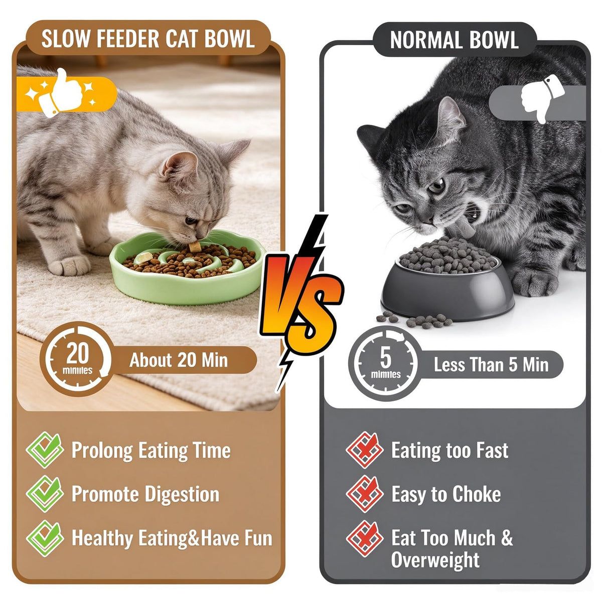 Slow Feeder Cat Bowl Set of 2 (Milk green)