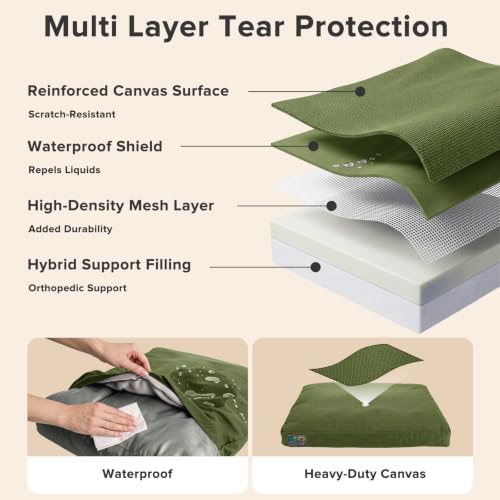 Chew Proof Indestructible Dog Bed for Large Dogs (Green / XXL(47"x 30"x4"))