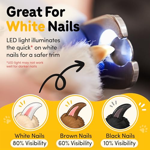 LED Dog Nail Clippers with Light (Blue / Large)