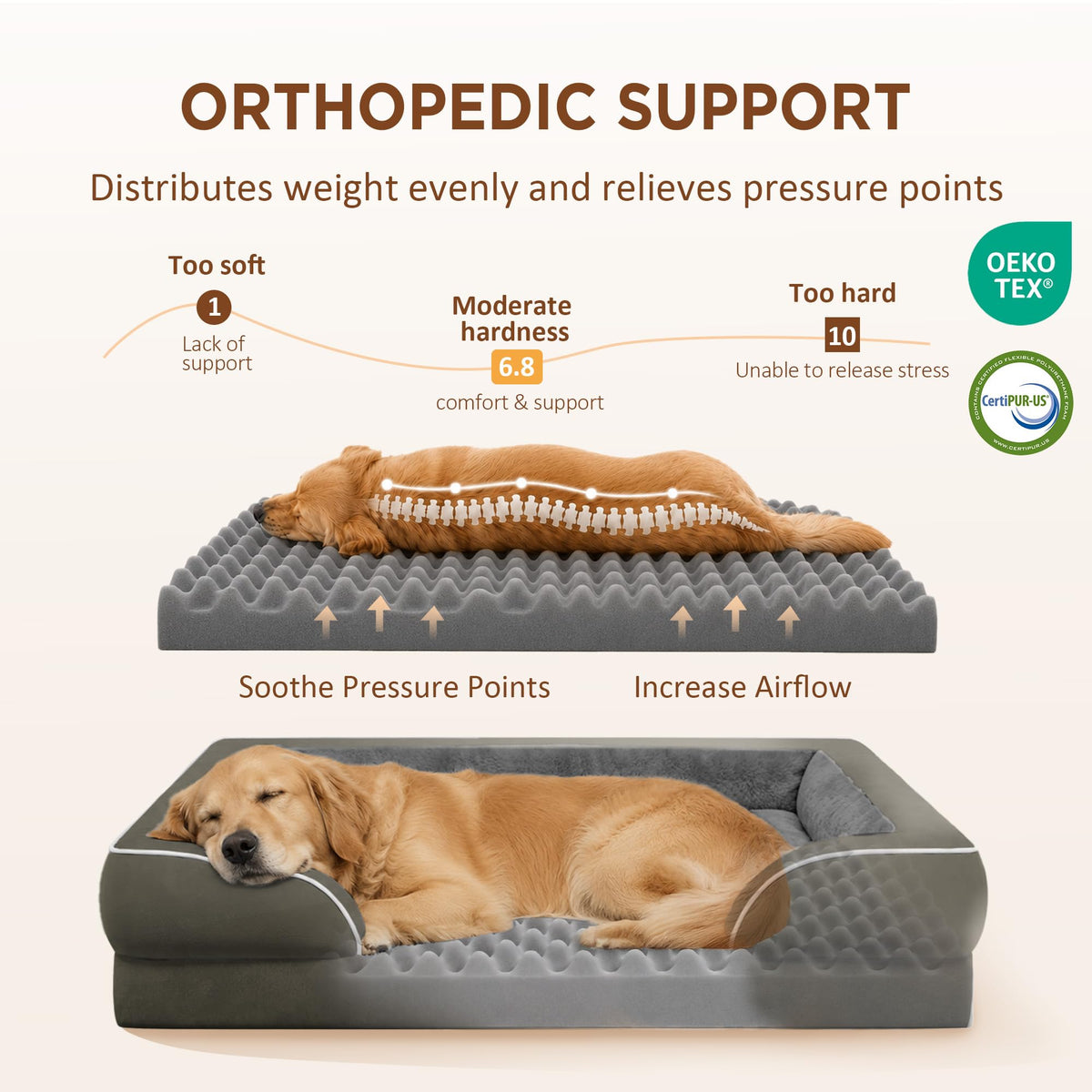 Waterproof Orthopedic Dog Beds for Large Sized Dog (38.0"L x 25.0"W x 7.0"Th / Dark Green)