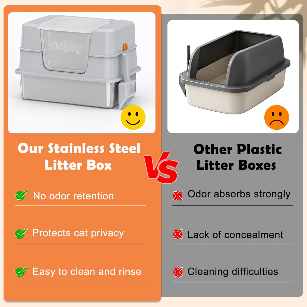 XL Enclosed Stainless Steel Cat Litter Box with Lid (Gray)