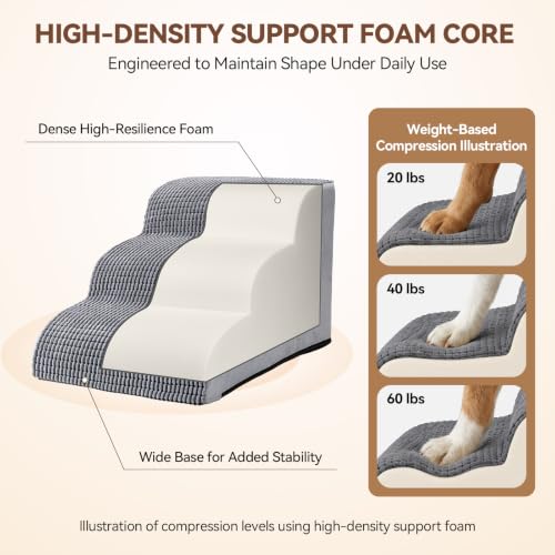 Extra Wide 3 Step Dog Stairs for Bed & Couch (Grey / X-Wide: 18.9"x22.4"x15.7")
