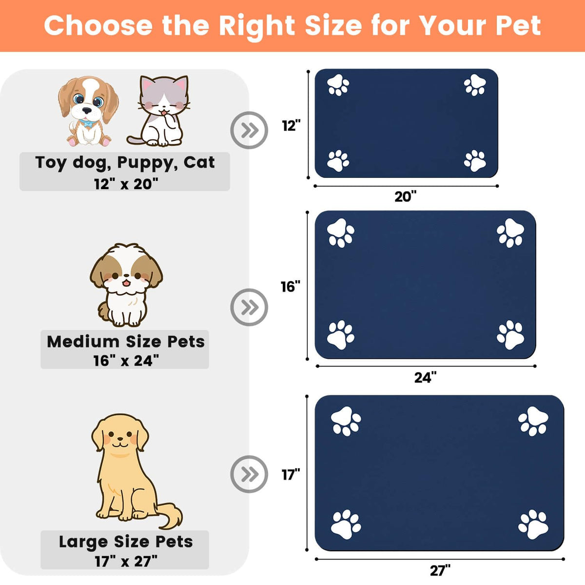 Pet Feeding Mat (Navy Blue / 20"L x 12"W)