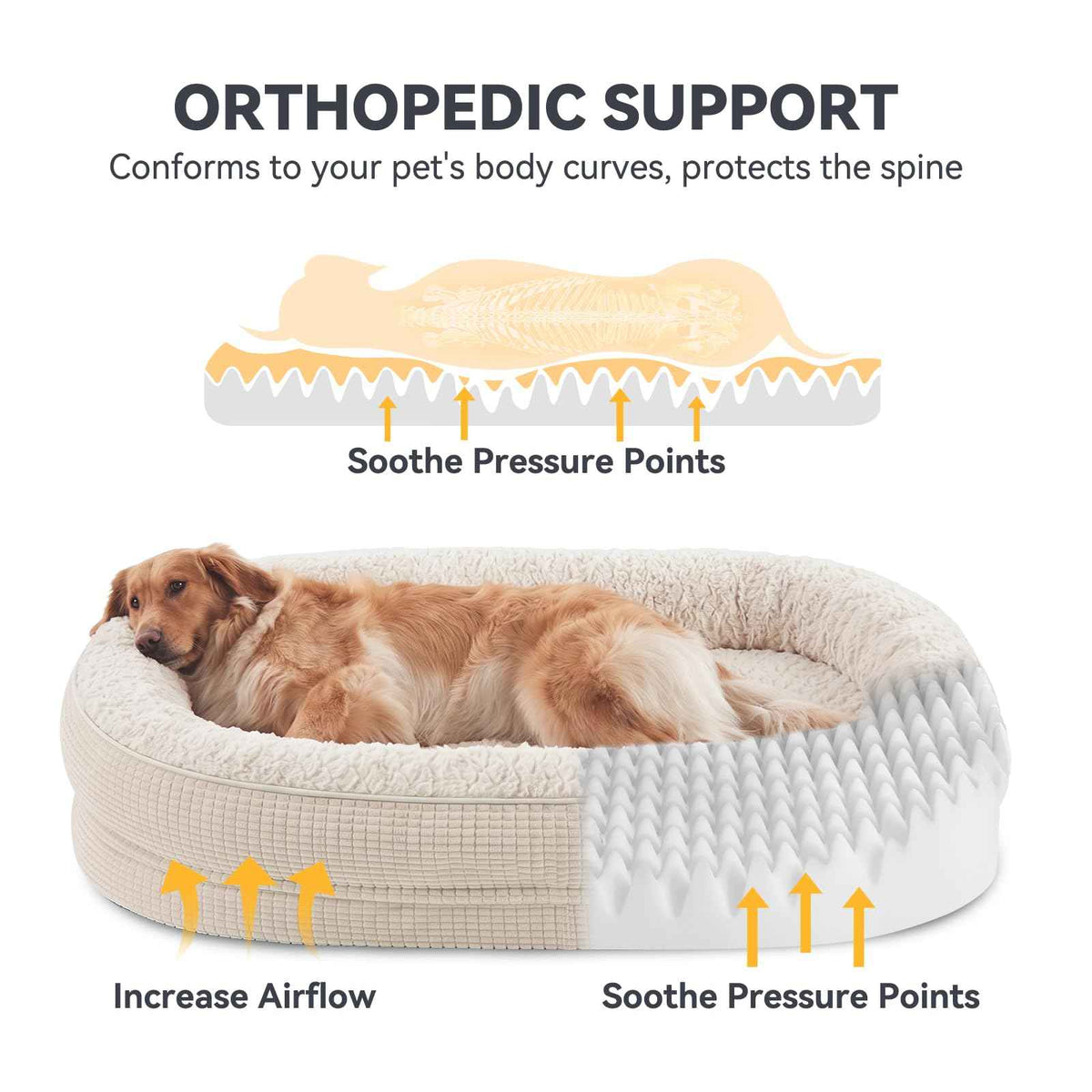 Orthopedic Dog Bed for Large Dogs (Beige / 35"l X 25"w X 7.0"th)
