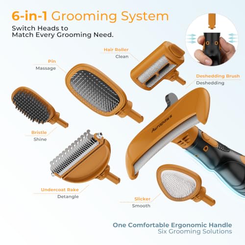 Deshedding Dog Brush & Undercoat Rake Grooming Kit for Dogs&Cats