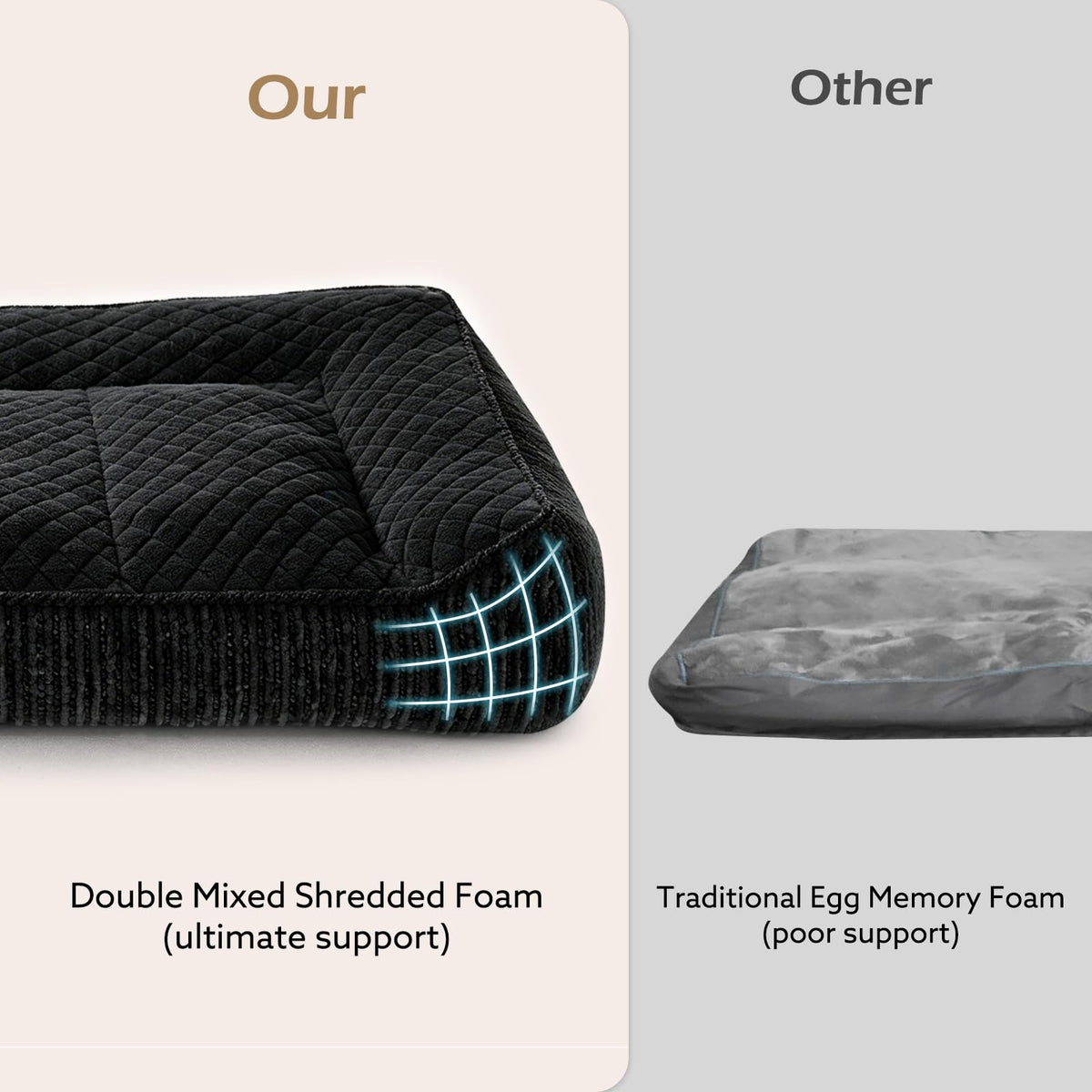 XL Orthopedic Dog Bed for Large Dogs (XL Plus(45"L x 32"W x 9.5"Th) / Black)