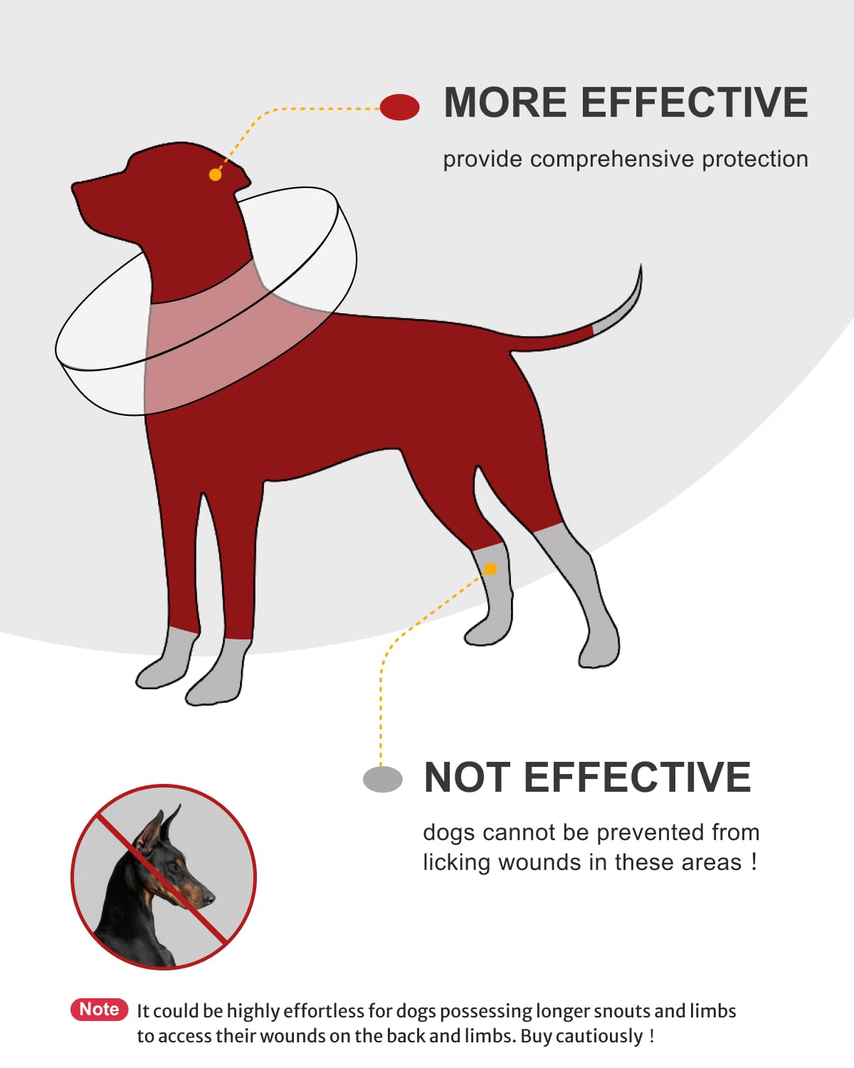 Inflatable Dog Cone (DarkBlue / M(12"-15"))
