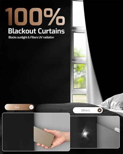 Portable Blackout Shades for Windows (46"W x 78"L (Pack of 1) / Black)