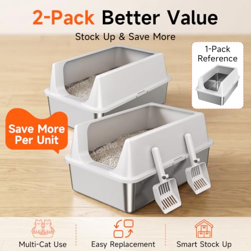 2 Pack XL Stainless Steel Litter Box with High Sides for Large Cat (Gray-2Pack)