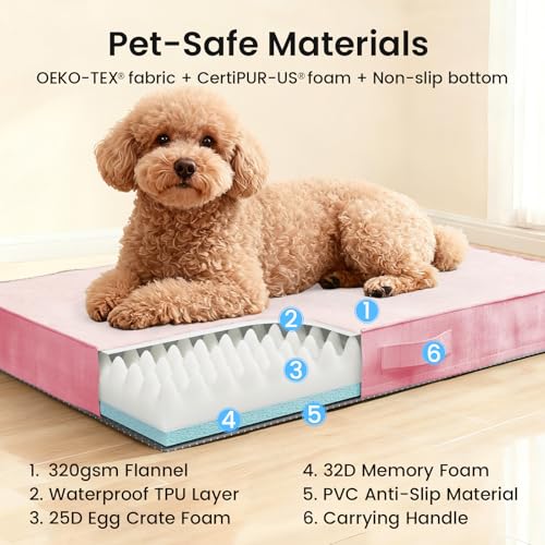 Orthopedic Waterproof Small Dog Bed (24"x 16"x 3” (For Sprawling) / 02-Pink)
