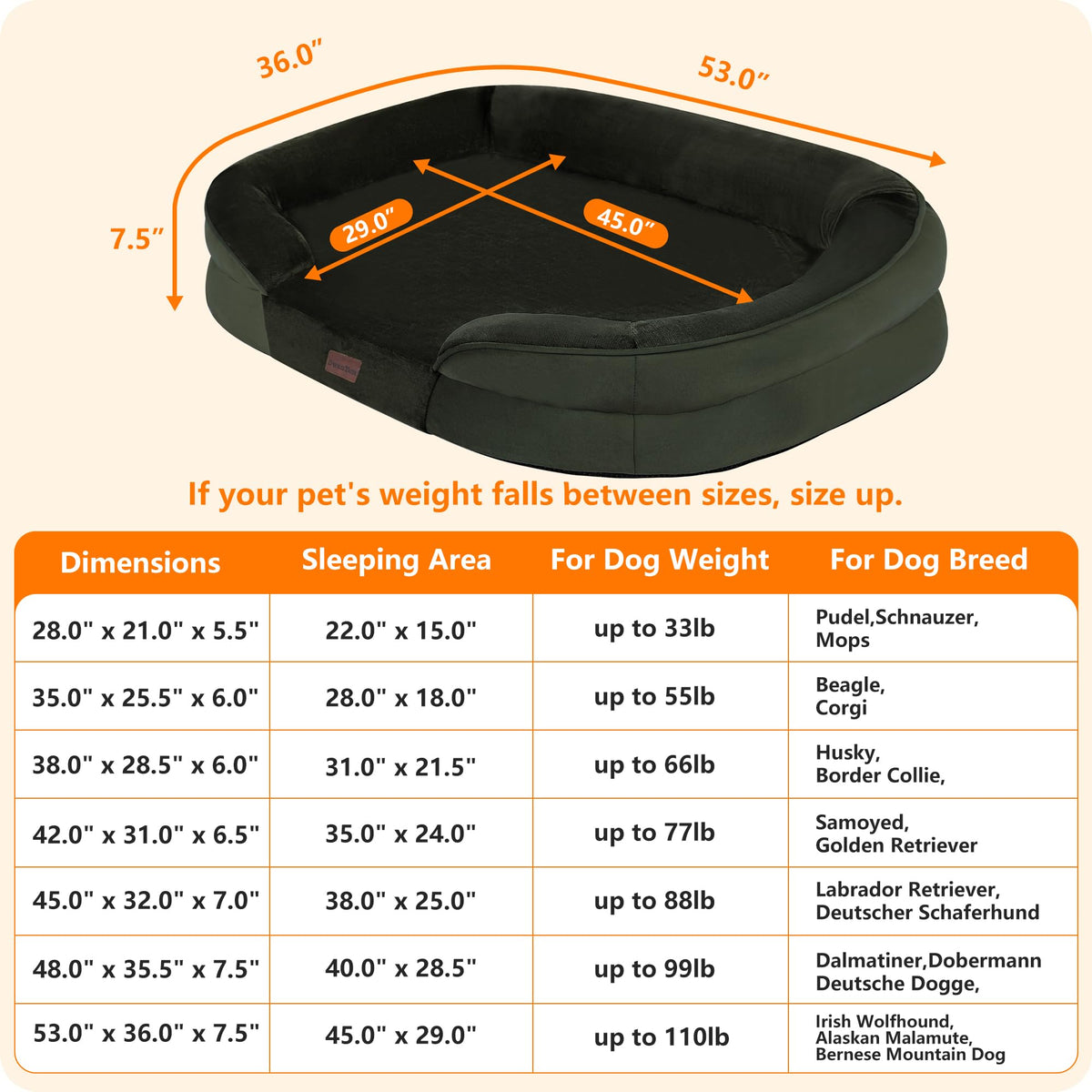 Orthopedic Waterproof XXX (Green / XXX-Large(53 x 35.8 x 7.5 inch))