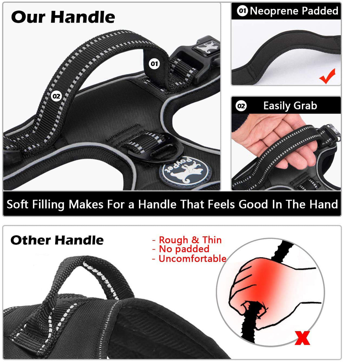 No Pull Dog Harness Medium with Front Clip & Neck Release Buckle (Medium / Black)