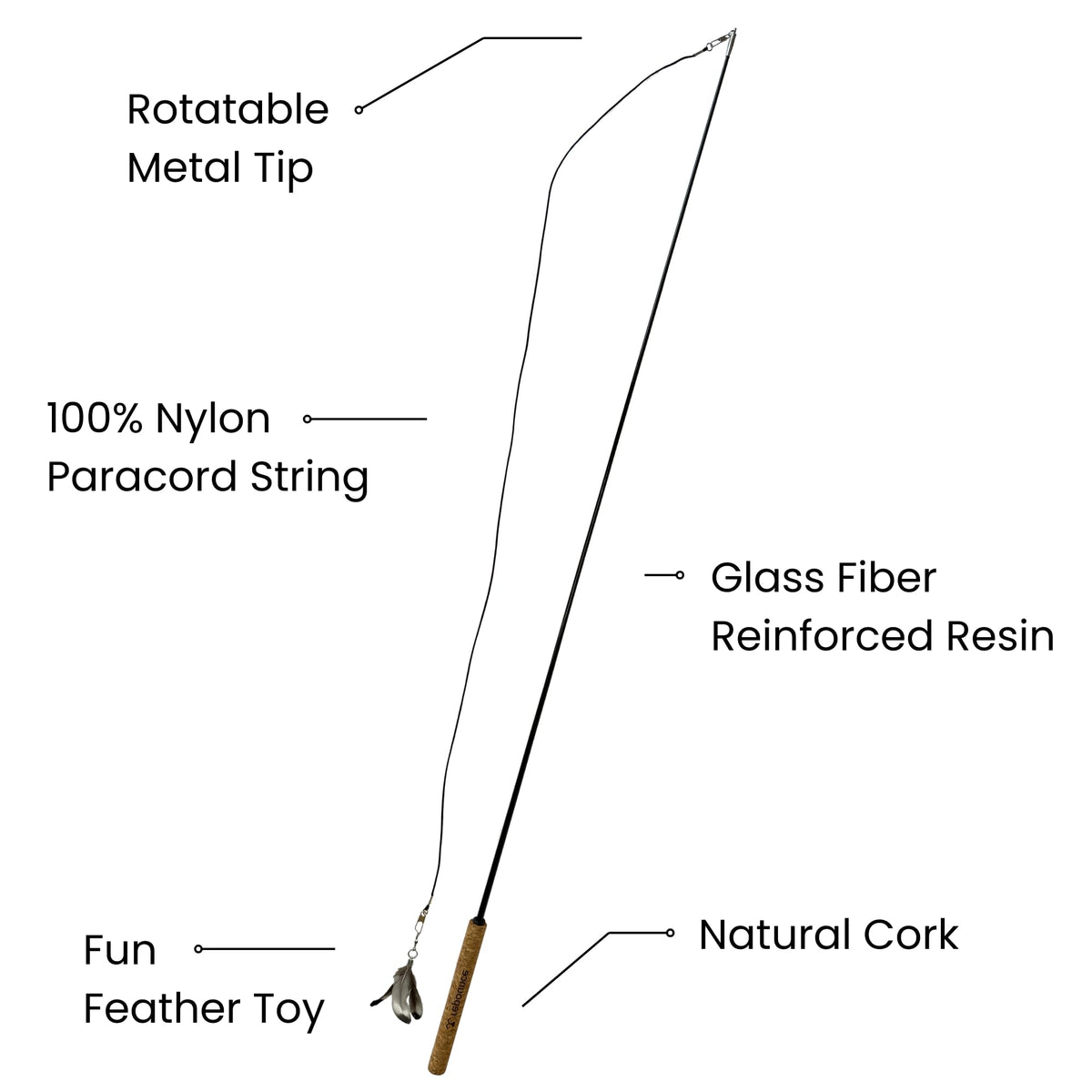Forever Stick Unbreakable Cat Wand Toy (Forever Stick 1-Pack)