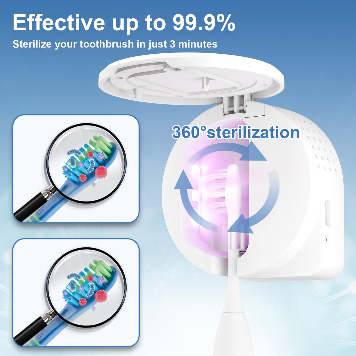 UV Toothbrush Sanitizer Holder (White)