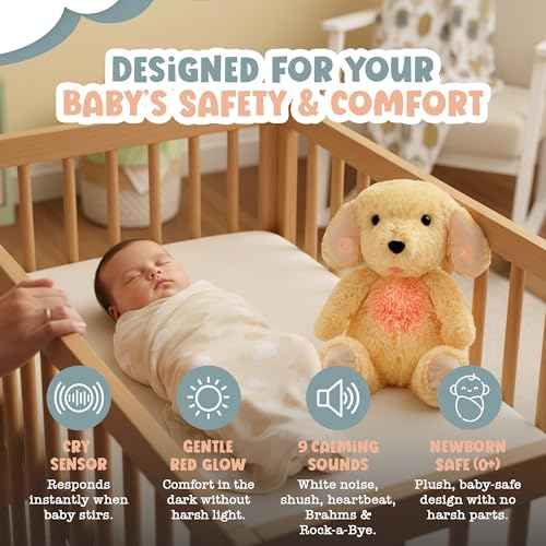 Puppy Plush Cry (Puppy Rechargeable Bedtime)