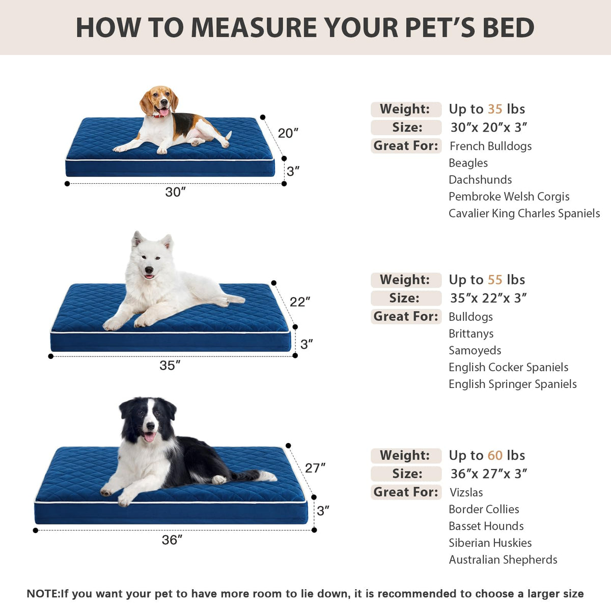 Orthopedic Waterproof Dog Bed Medium for Comfy Sleeping (Blue / 30"L x 20"W x 3"Th)