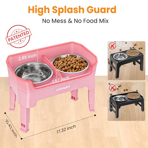 Elevated Dog Bowls