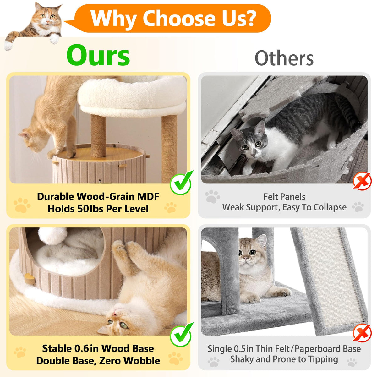 Modern Cat Tree for Indoor Small & Medium Cats (Latte Brown-36")
