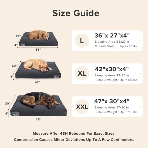Chew Proof Indestructible Dog Bed for Large Dogs (Grey / XXL(47"x 30"x4"))