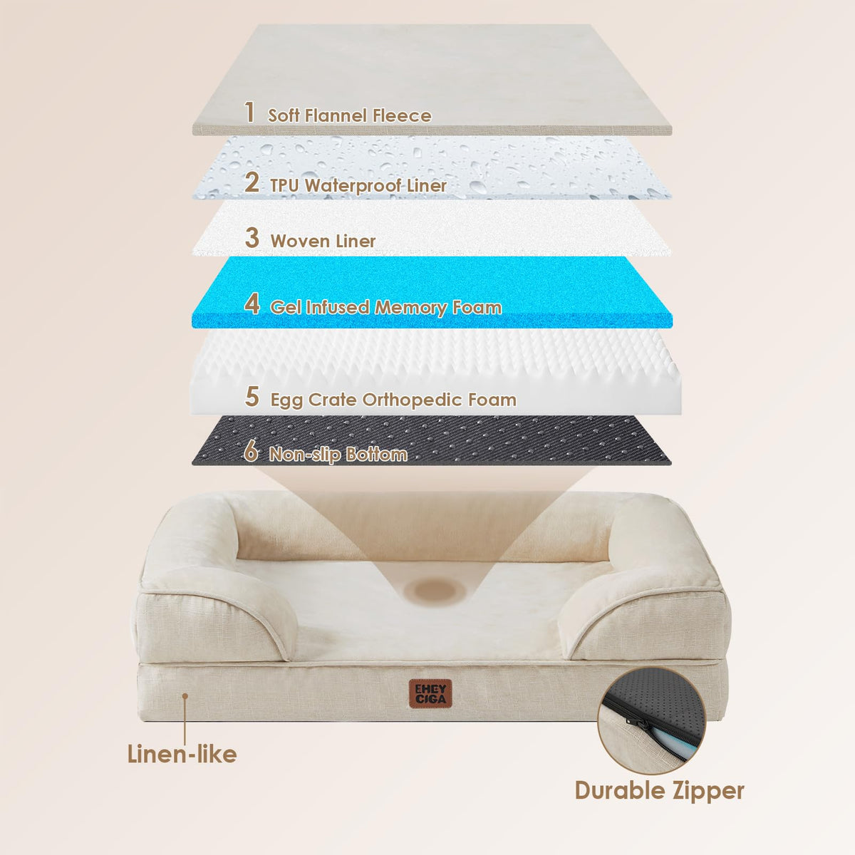 Orthopedic Dog Beds Large Sized Dog (Beige / 36.0"l X 27.0"w X 6.5"th)