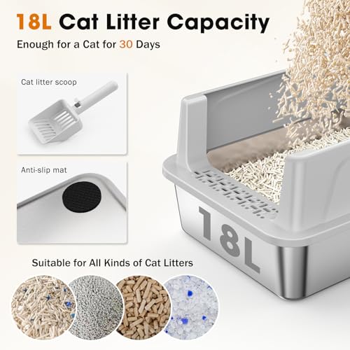 2PACK Stainless Steel Litter Box (Silver Grey / M)