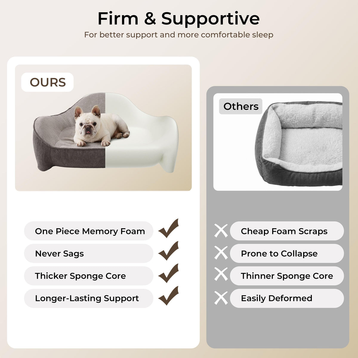 Dog Bed for Medium Sized Dog (Leather-Grey-Light Grey / 36"L x 27"W x 14.17"Th)