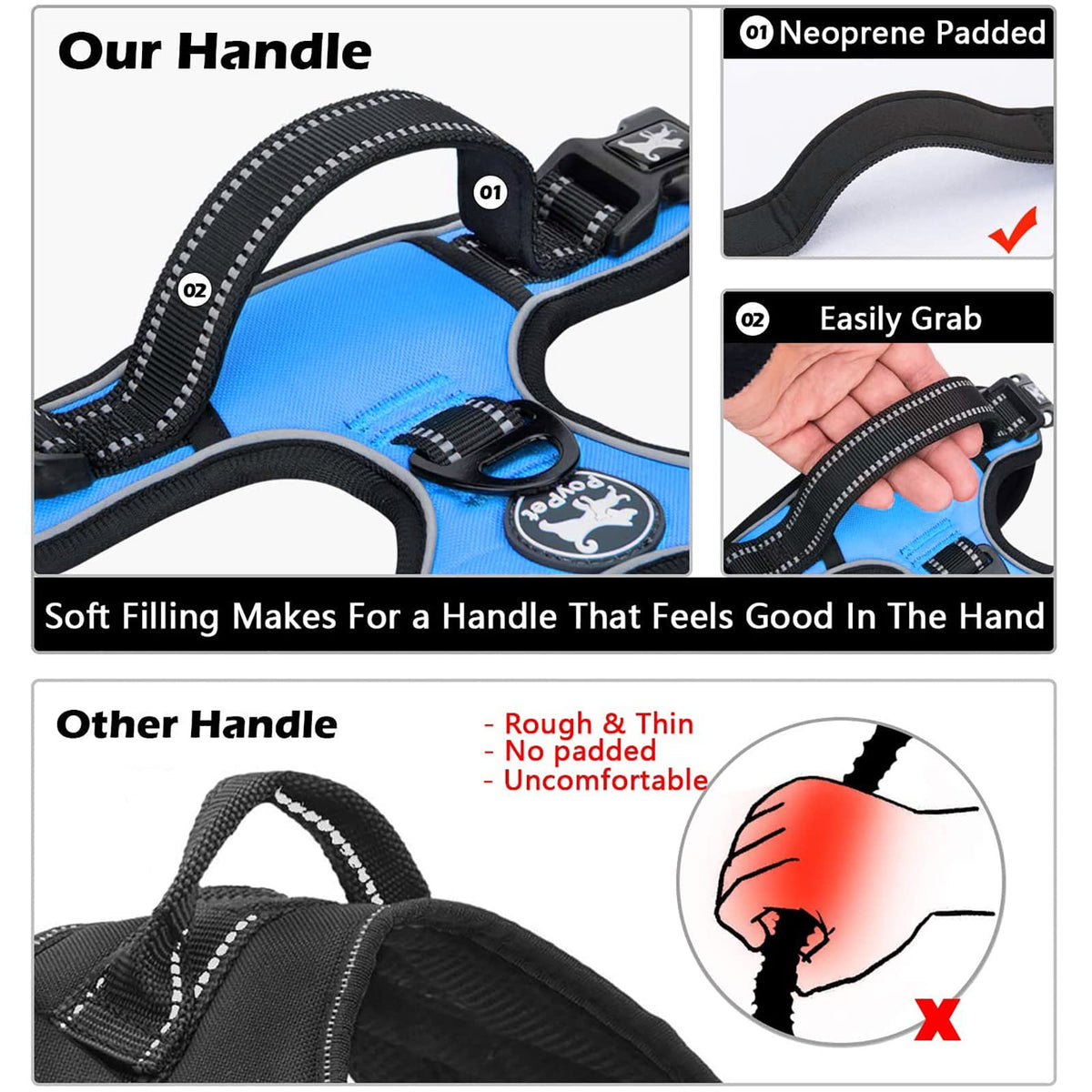 No Pull Dog Harness Medium with Front Clip & Neck Release Buckle (Medium / Blue)