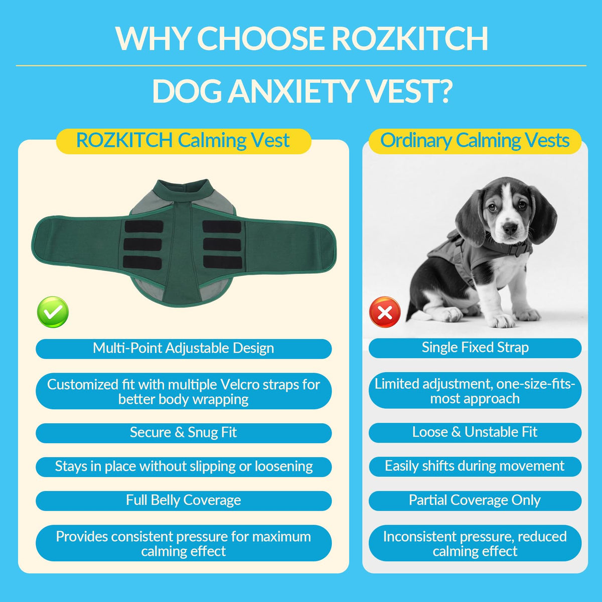 Anxiety Vest for Dogs Medium (Green / M(Chest:17.3"-25.2"))