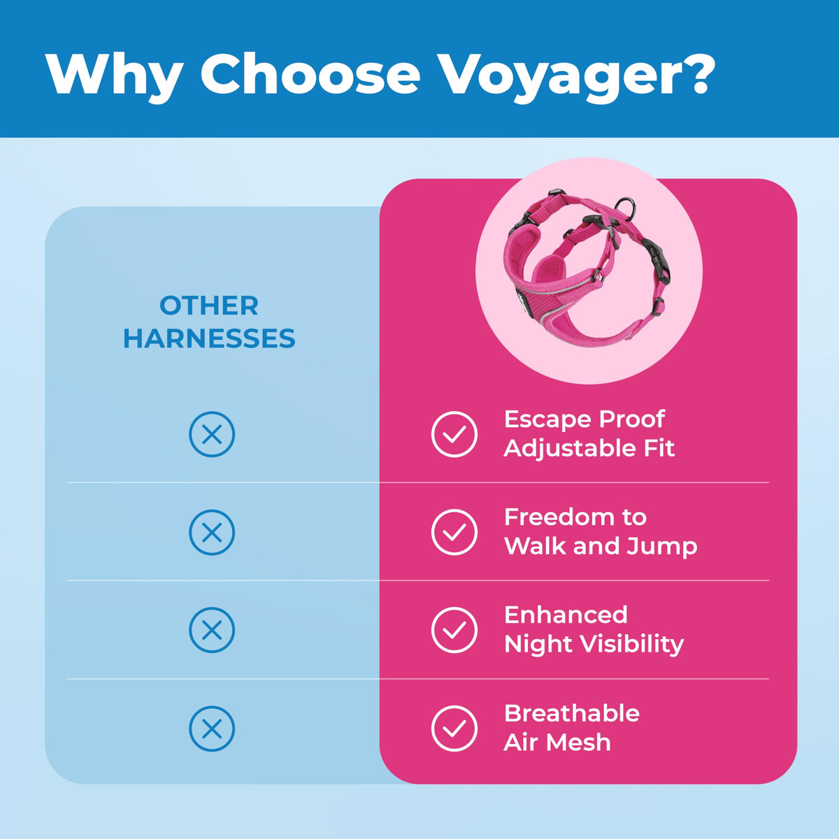 Voyager Escape (Fuchsia (327) / XXXS (Chest: 10.5 - 13"))