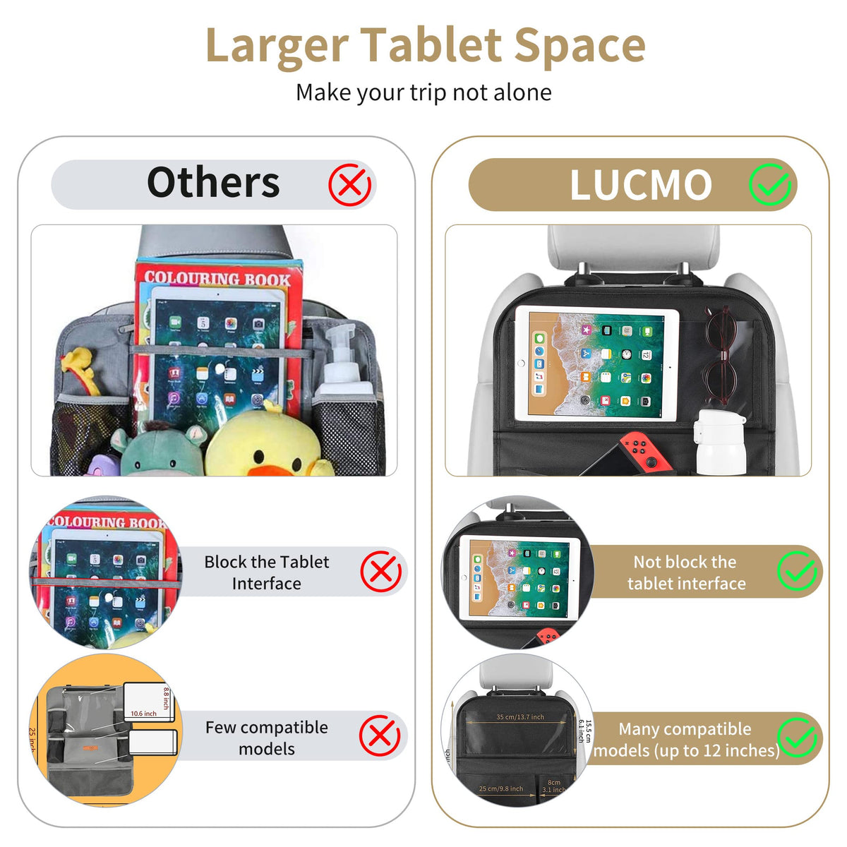 Car Backseat Organizer with Foldable Tablet Holder (Black-2 / 1 Pack with Food Tray)