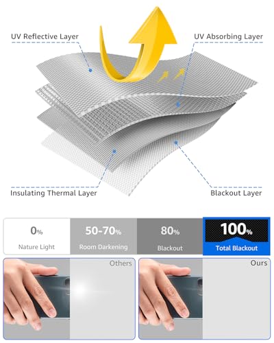 75"x60" Portable Blackout Curtains Blinds for Windows No Drill (White / 60"W x 75"H)