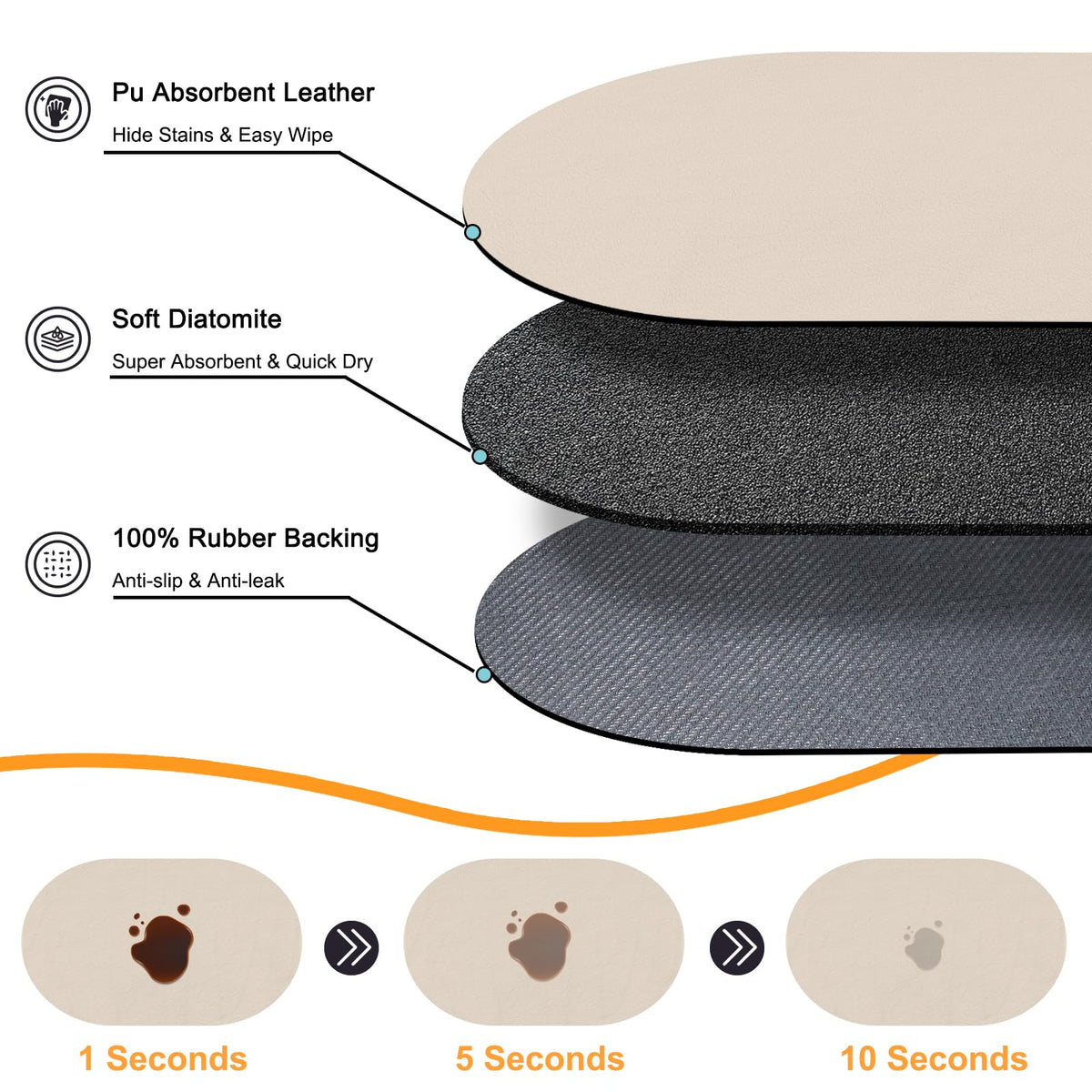Dog Feeding Mat 24''x16'' (24''x16'' / Beige)