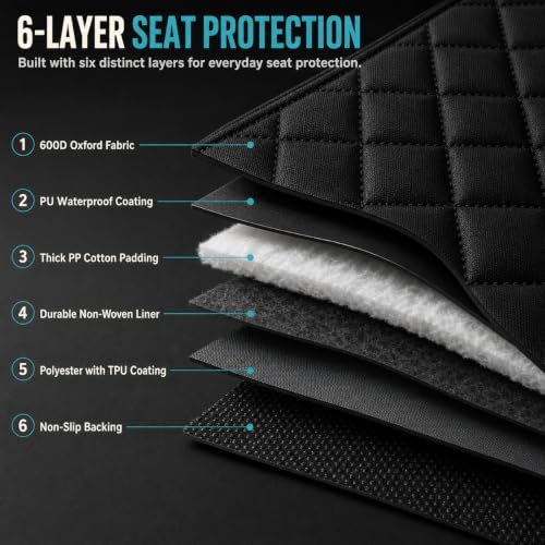 Back Seat Cover for Dogs (Full Bench / Medium (54" W))