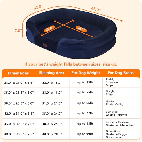 Orthopedic Waterproof X (Navy Blue / X-Large(45 x 32 x 7 inch))