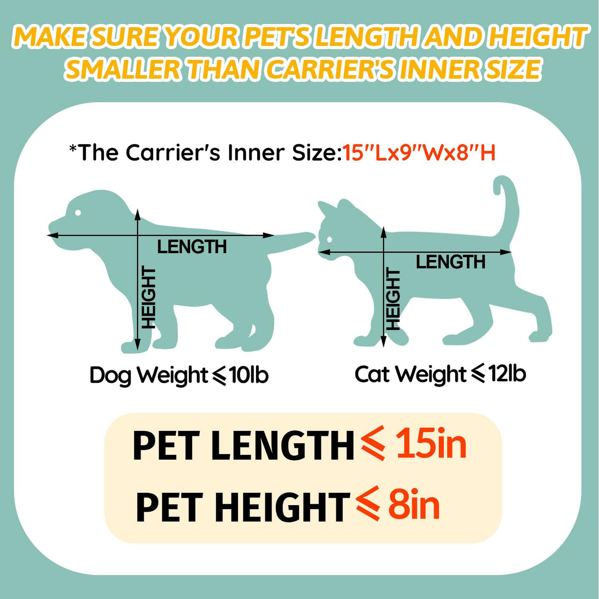 Small Pet Carrier 17" L x 11" W x 9.5" H Airline Approved (17.0"L x 11.0"W x 9.5"H / Black)