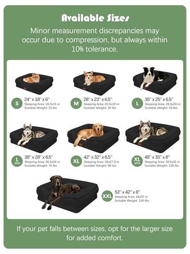 Orthopedic Dog Bed with Sides (24.0"L x 18.0"W x 6.0"Th / Black)
