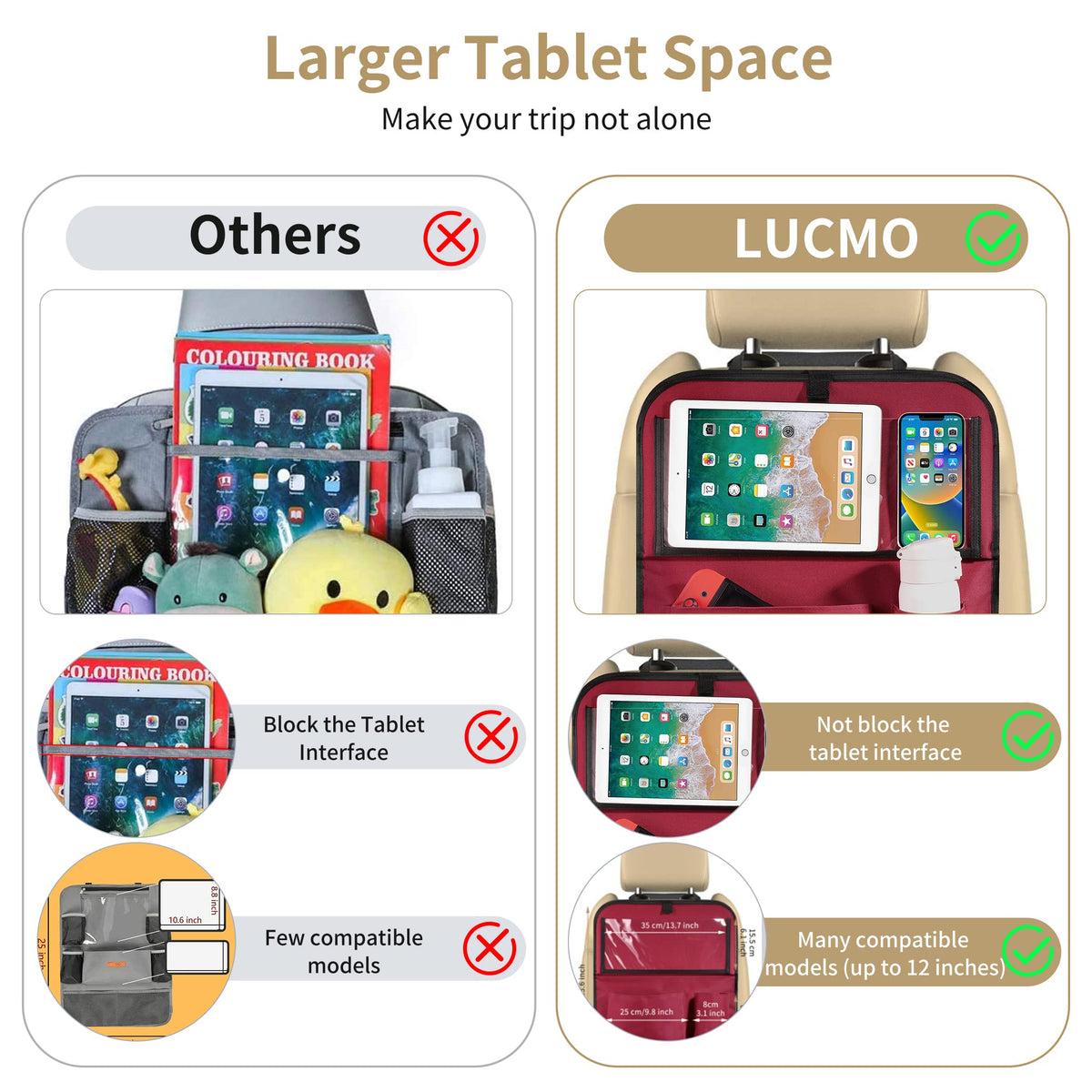 Car Backseat Organizer with Foldable Tablet Holder (Red / 1 Pack with Food Tray)