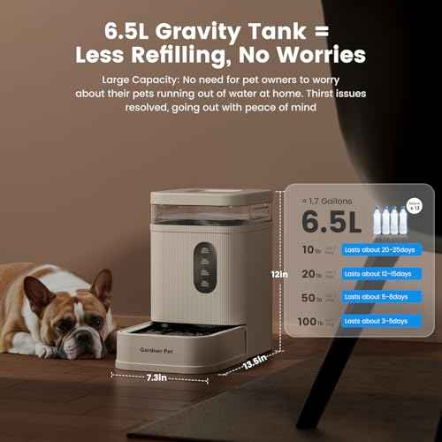 Automatic Dog Water Bowl Dispenser (White / 1.6 Gallon)