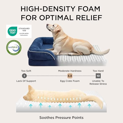 Orthopedic Dog Beds for Small Dogs (Blue Navy / 24"l X 18"w X 6"th)