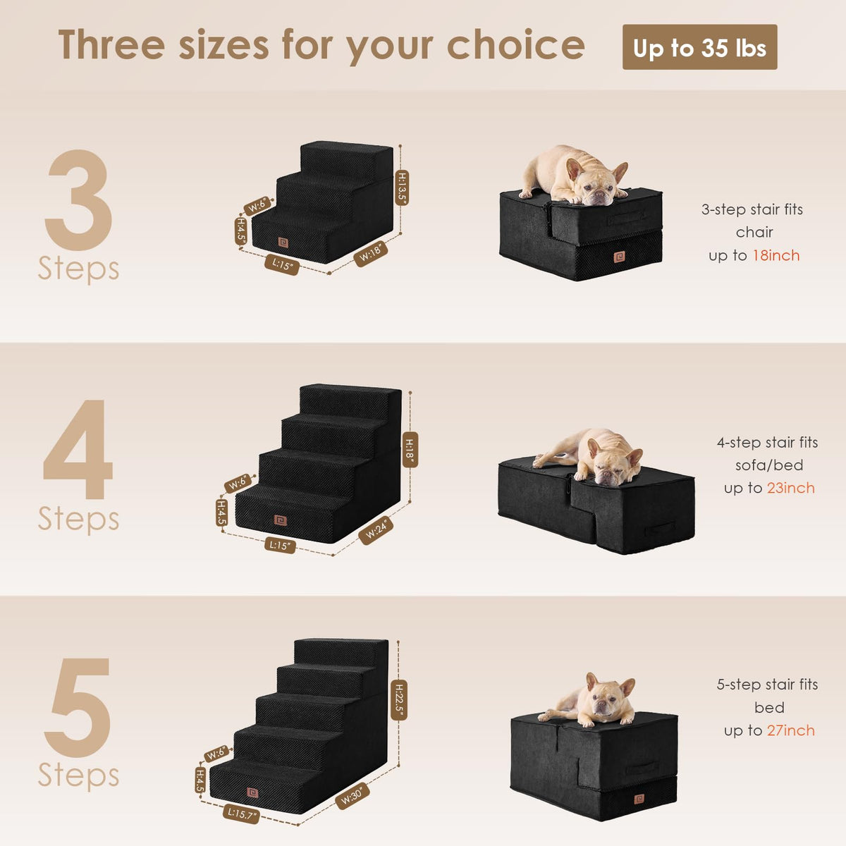 Dog Stairs for Bed 18" H (Black / Standard 15" x 24" x 18")