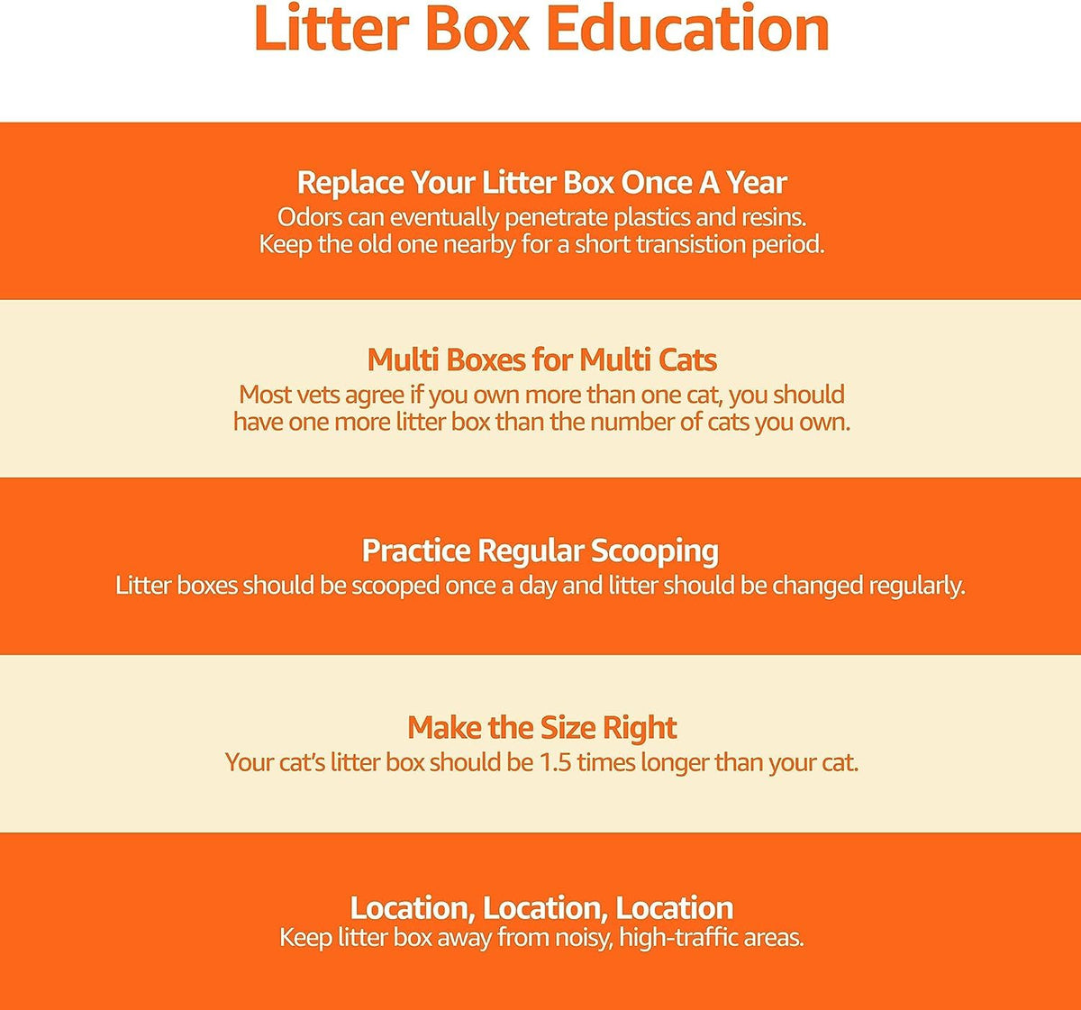 Large Cat Litter Box with High Sides (Grey / Top Entry)
