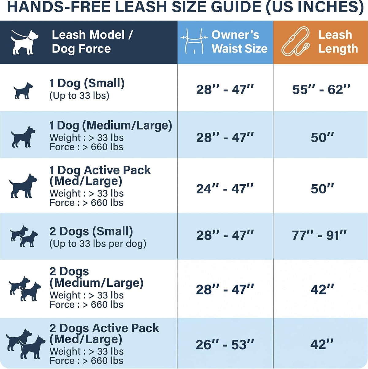 Hands Free Dual Dog Leash (Gradient Pink / 2 dogs M/L)
