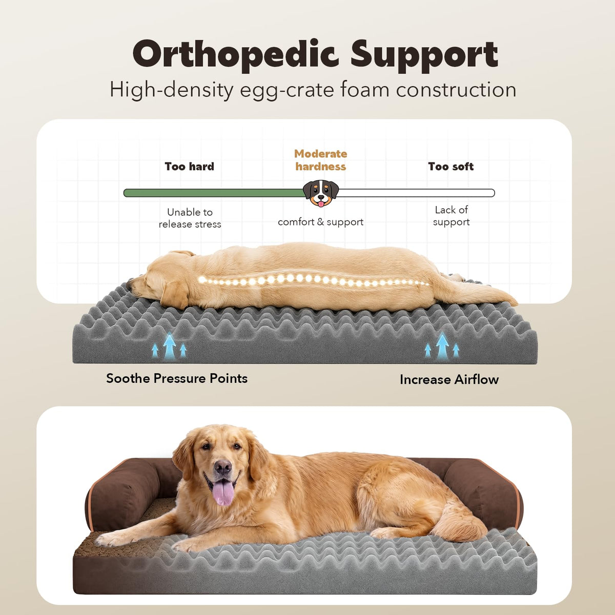 Orthopedic Waterproof Jumbo Dog Bed with Bolster for Extra Large Dogs (53.0"L x 42.0"W x 8.0"Th / Coffee)