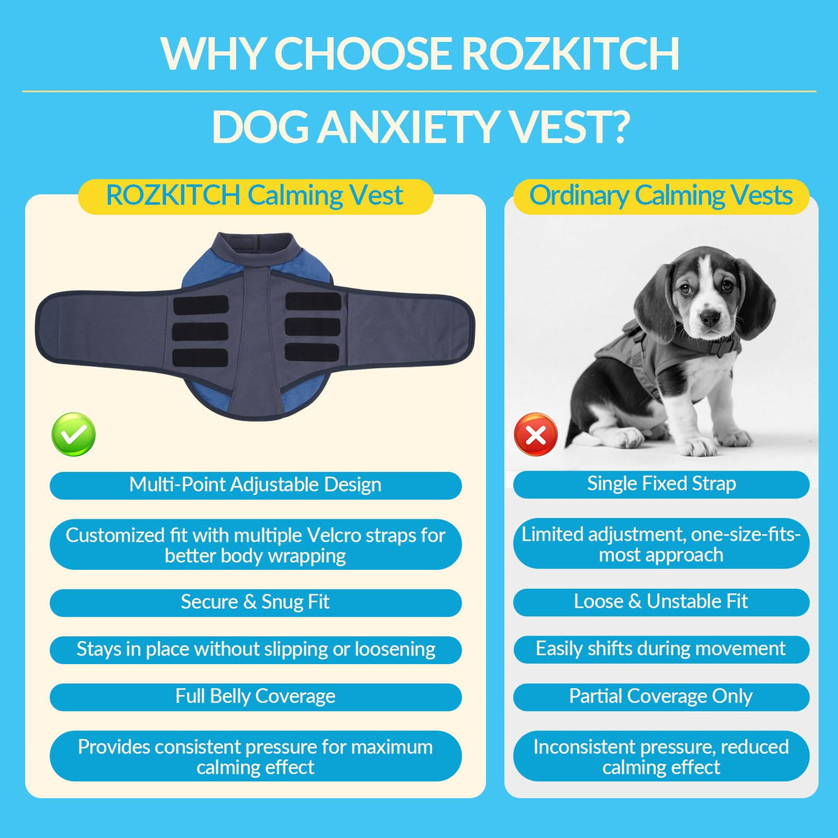 Dog Compression Shirt Anxiety XL for Separation (RoyalBlue / XL(Chest:30.7"-35.4"))