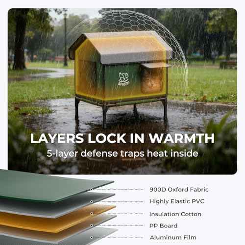 Outdoor Cat House Weatherproof (Cat House - 1)