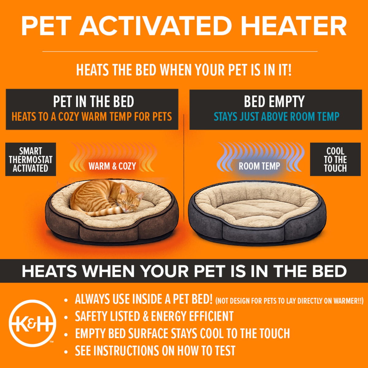 K&H Pet Bed Warmer (Gray / Medium)