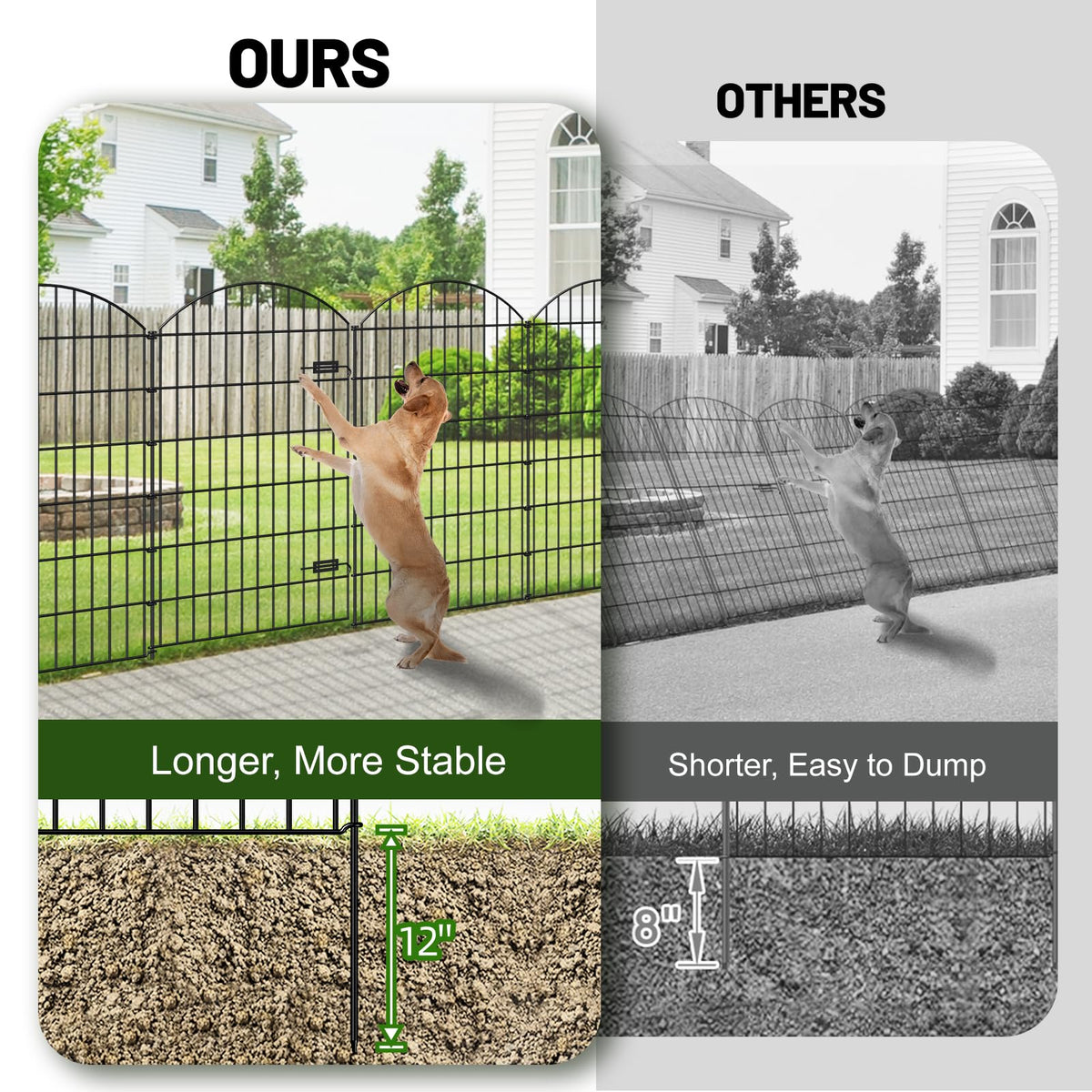 Metal Garden Fence with Gate 48 in x 12.7 ft (48"Hx12.7ft (Gate+4Panels))