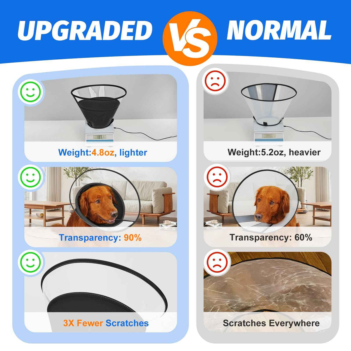 Dog Cone Collar with Soft Liner to Stop Licking After Surgery for Recovery (Jet Black / XL(Depth: 11.0, Girth: 16-19.5))