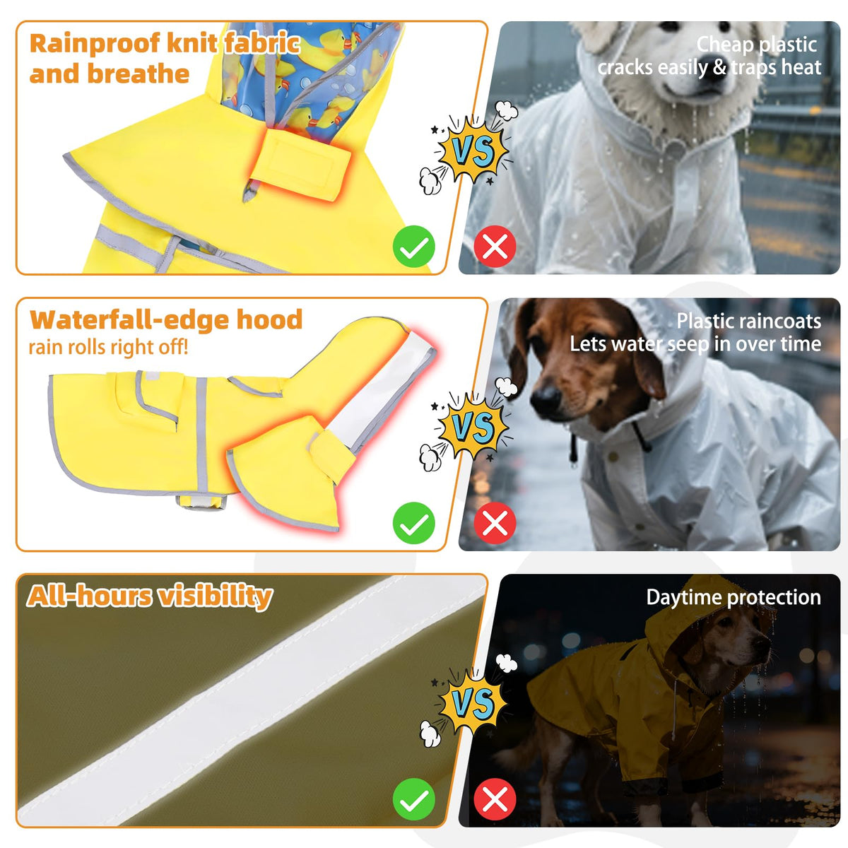 2-in-1 Reversible Large Dog Raincoat, Hooded Rain Jacket Poncho (L:25-40lbs / YELLOW)